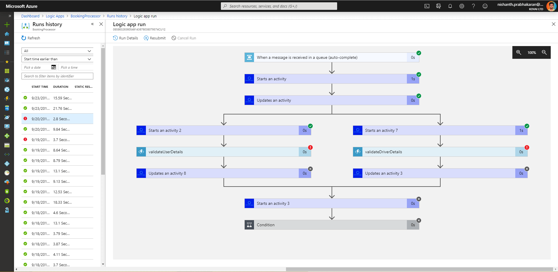 Azure Logic Apps and its Complete Overview
